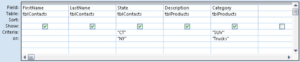 Using And s and Or s across fields to select all SUVs for buyers that live in CT or all trucks whose buyers live in NY.